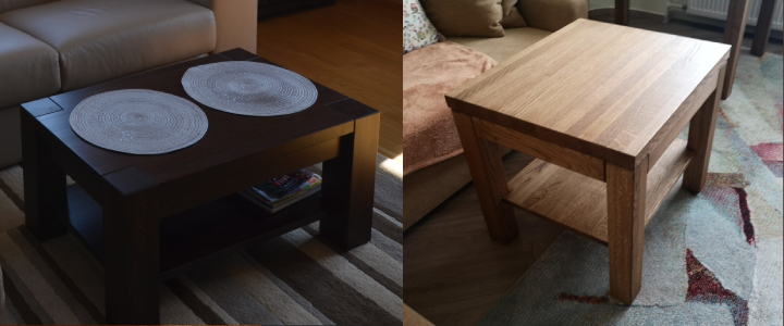 Wysokość stolika kawowego